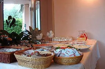 Hotel Wieland *